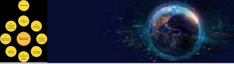 Agavat | SAP S/4HANA Transformation